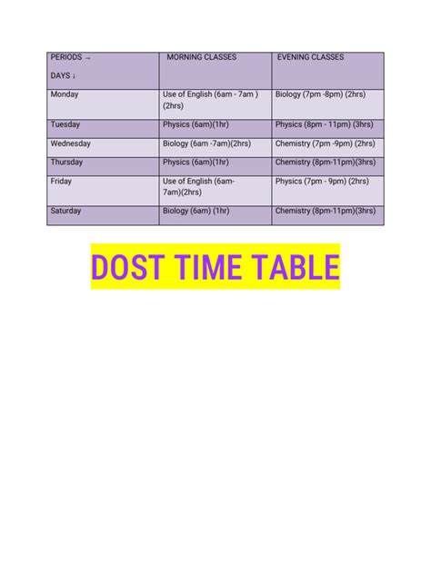 dost time server